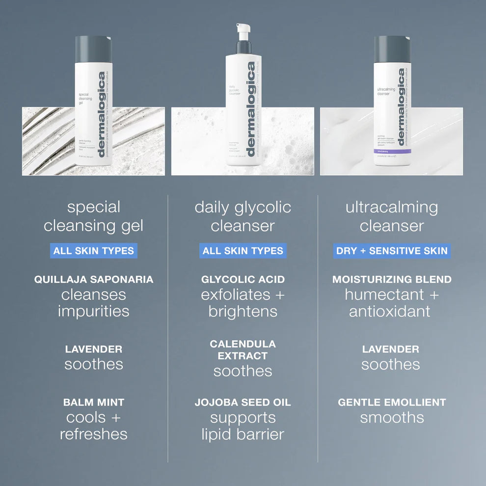 Demalogica - special cleansing gel 8.4 oz