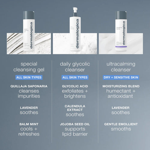 Demalogica - special cleansing gel 8.4 oz