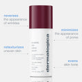 Dynamic Skin Retinol Serum (Full Size)