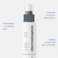 Multi-Active Toner (50 mL)